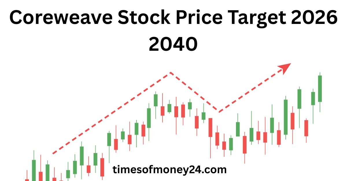 Coreweave Stock Price Target 2026 2040