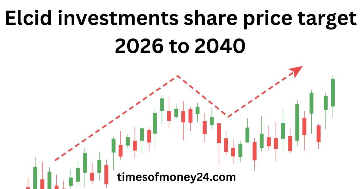 Elcid investments share price target 2026 to 2040