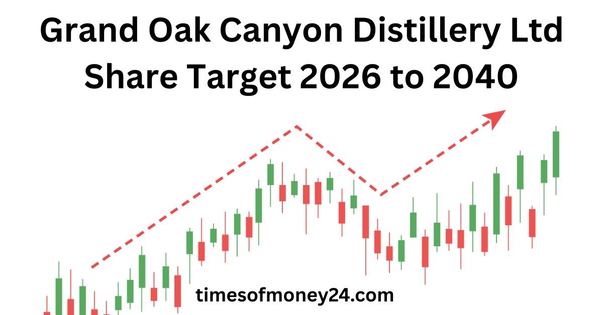 Grand Oak Canyon Distillery Ltd Share Target 2026 to 2040