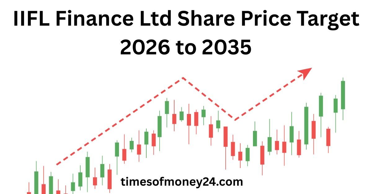 IIFL Finance Ltd Share Price Target 2026 to 2035