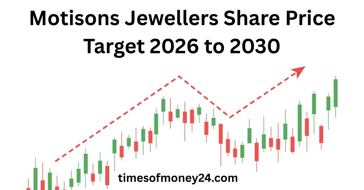 Motisons Jewellers Share Price Target 2026 to 2030
