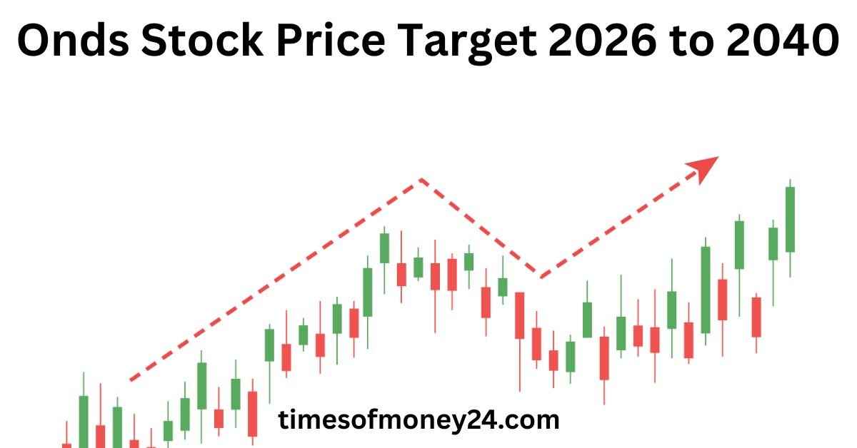 Onds Stock Price Target 2026 to 2040