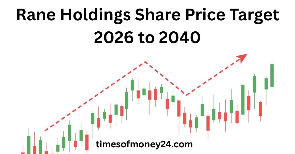 Rane Holdings Share Price Target 2026 to 2040
