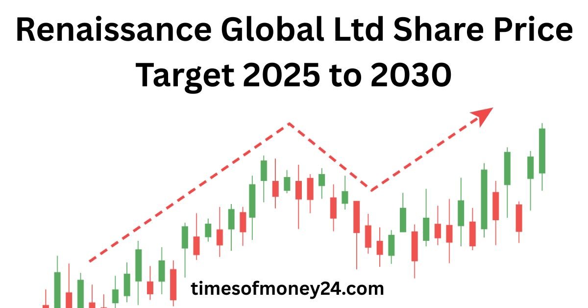 Renaissance-Global-Ltd-Share-Price-Target-2025-to-2030