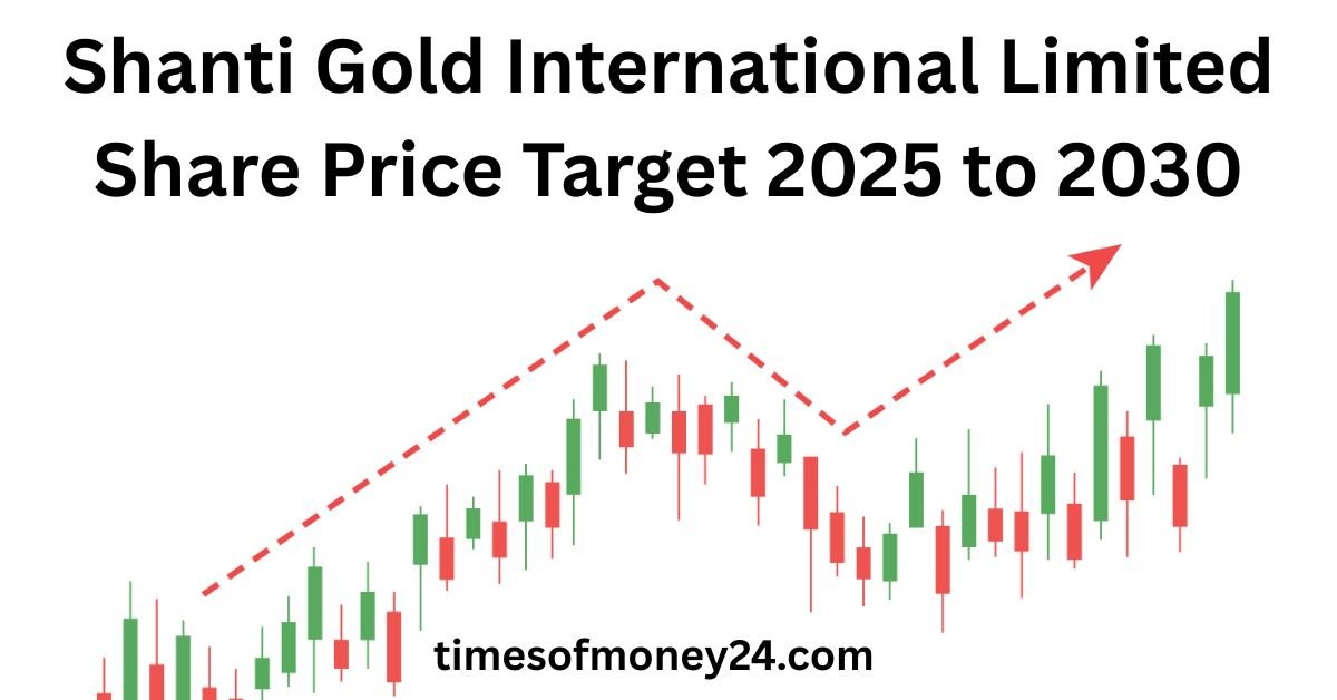 Shanti-Gold-International-Limited-Share-Price-Target-2025-to-2030