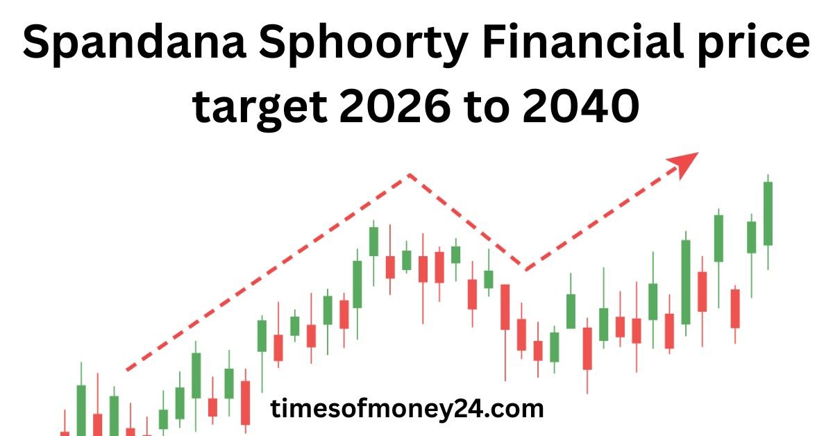 Spandana Sphoorty Financial price target 2026 to 2040