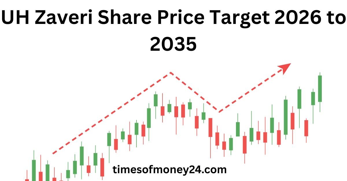 UH Zaveri Share Price Target 2026 to 2035