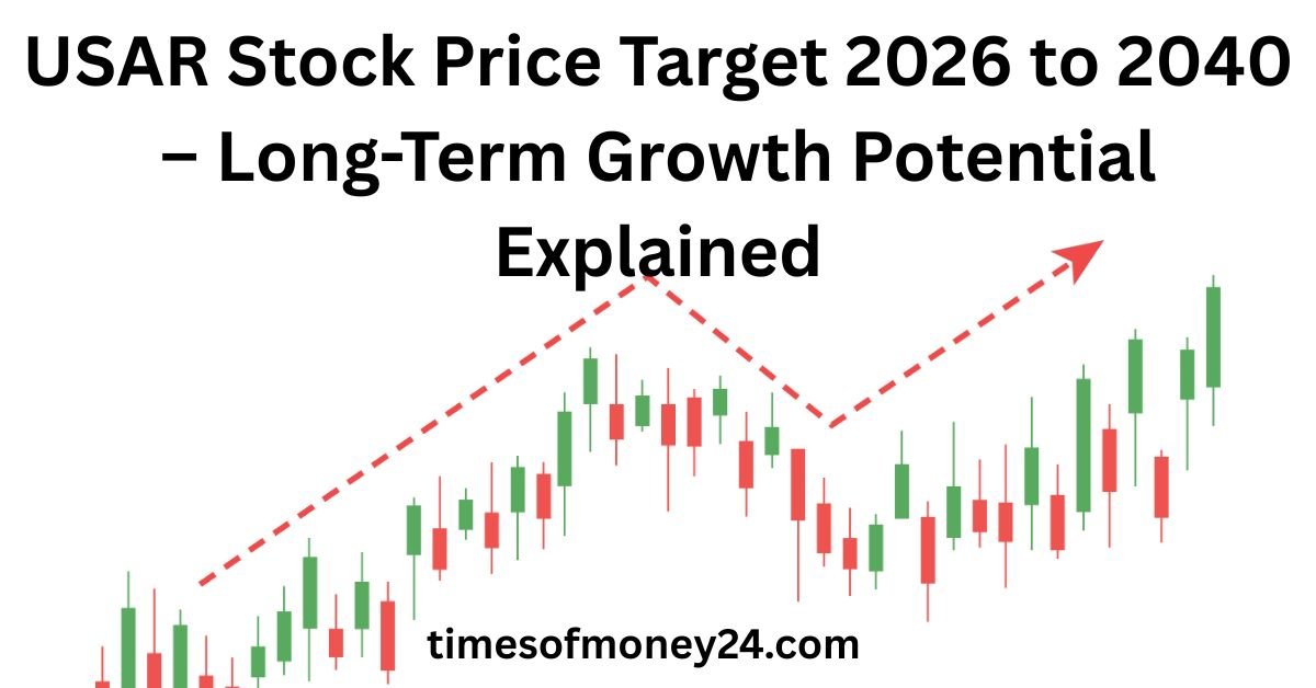 USAR Stock Price Target 2026 to 2040 – Long-Term Growth Potential Explained