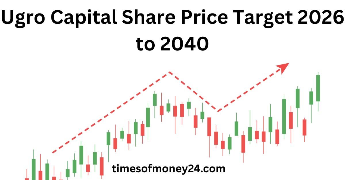 Ugro Capital Share Price Target 2026 to 2040