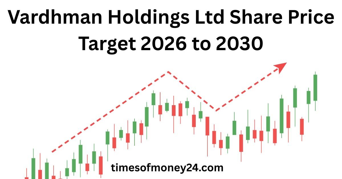Vardhman Holdings Ltd Share Price Target 2026 to 2030