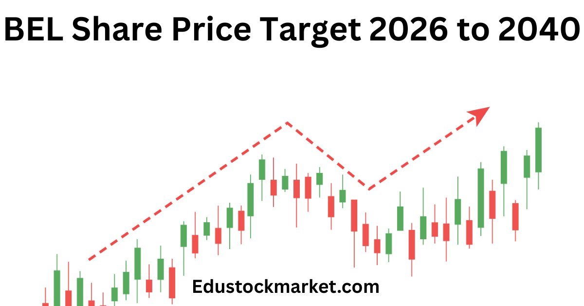 BEL Share Price Target 2026 to 2040