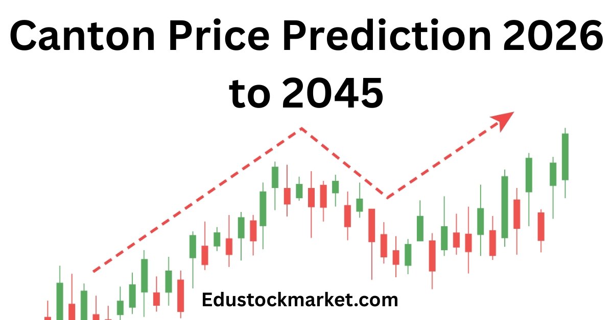Canton Price Prediction 2026 to 2045