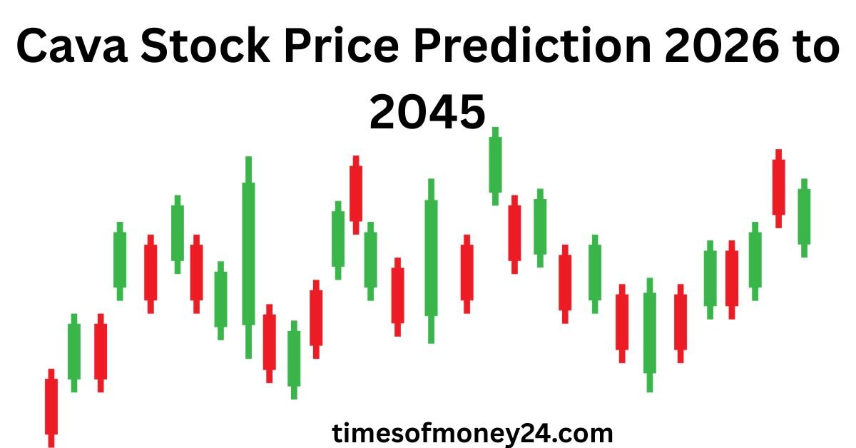 Cava Stock Price Prediction