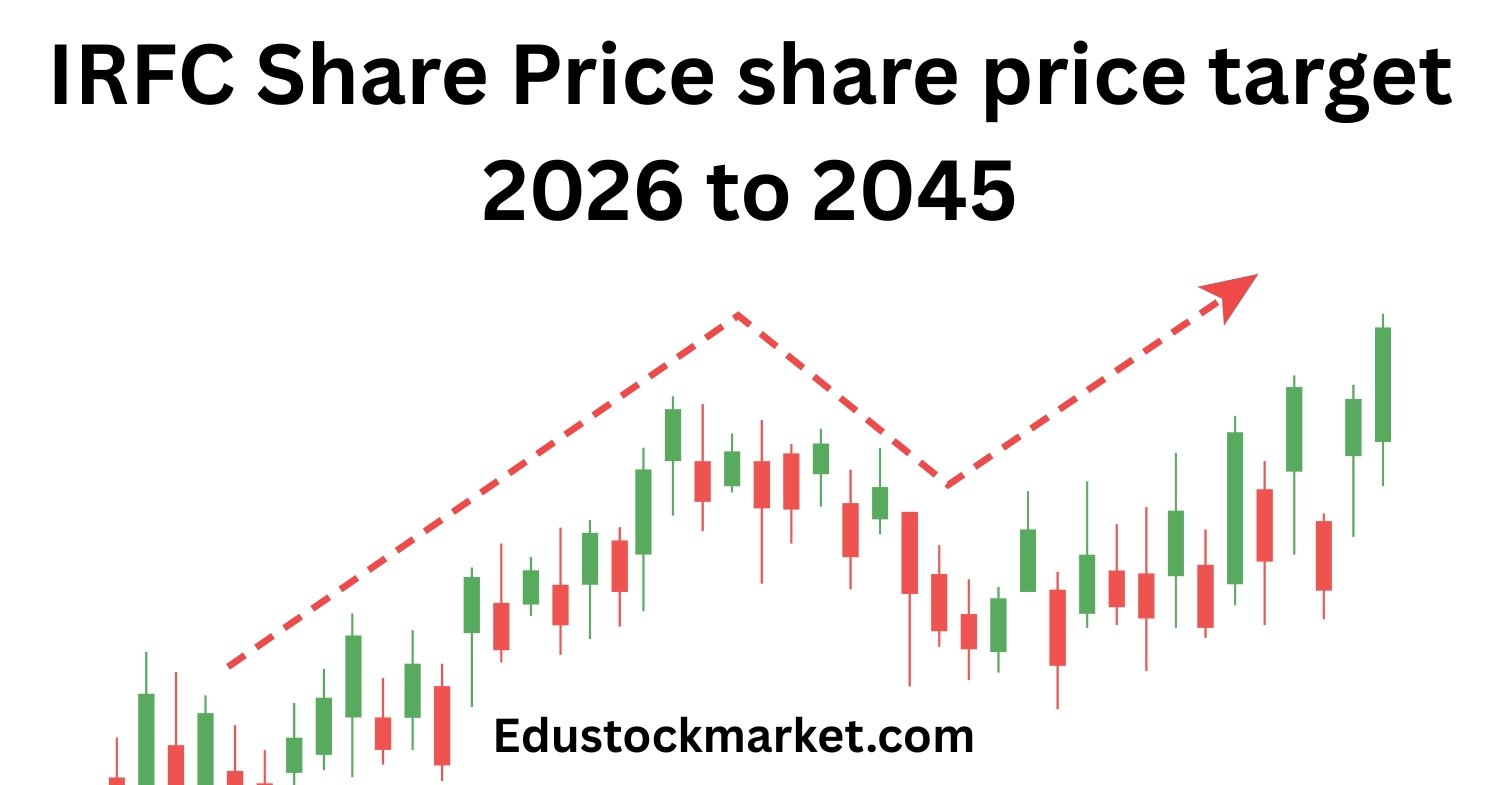 IRFC Share Price share price target 2026 to 2045