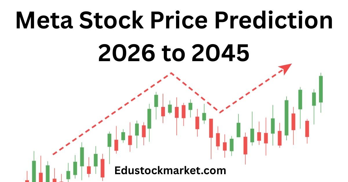 Meta Stock Price Prediction