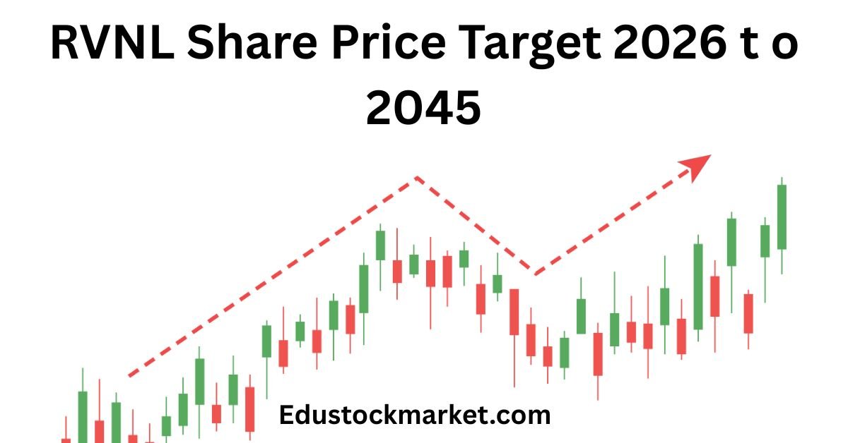 RVNL Share Price Target 2026 t o 2045