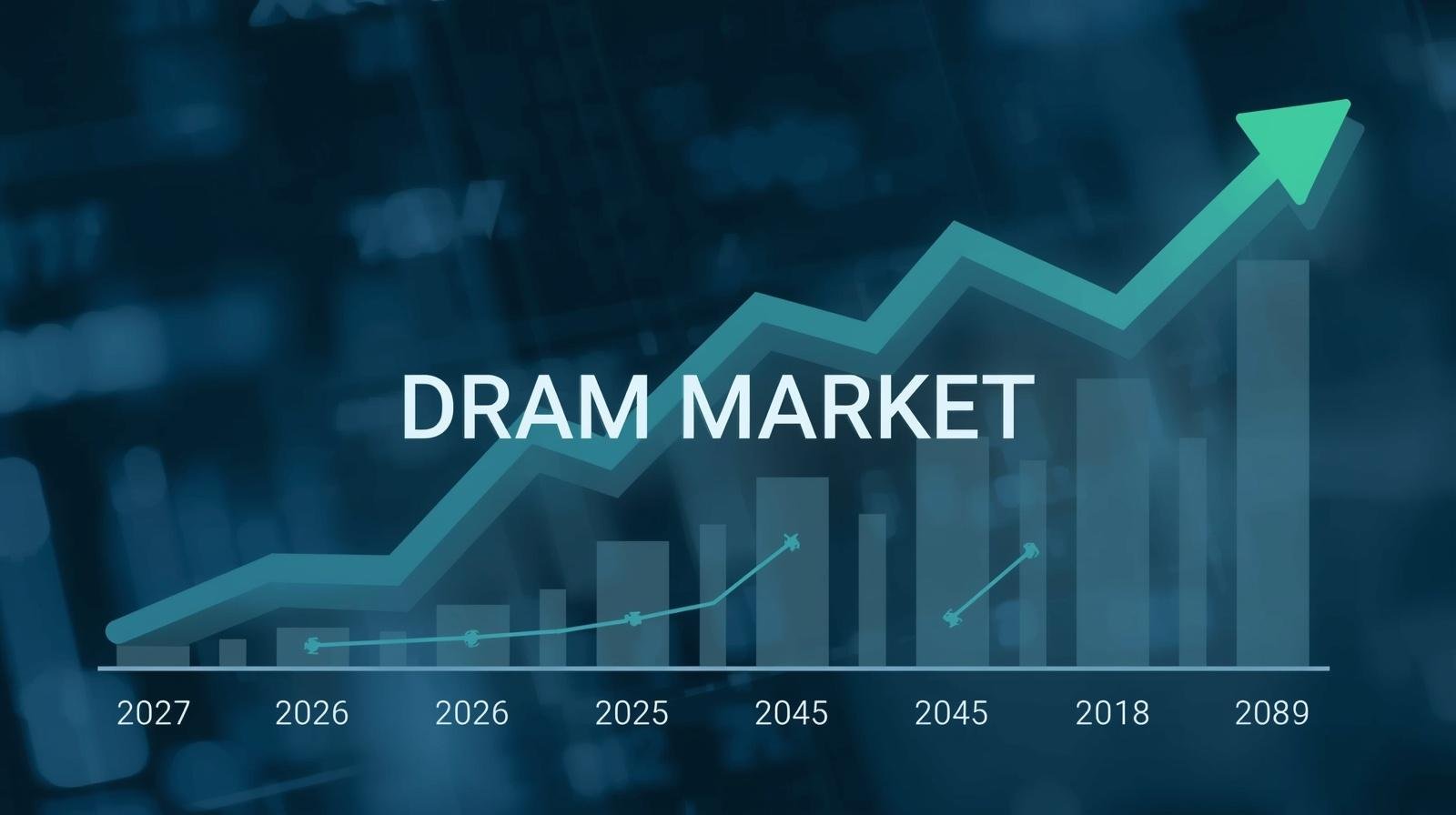 Dram Stock Price Prediction 2026