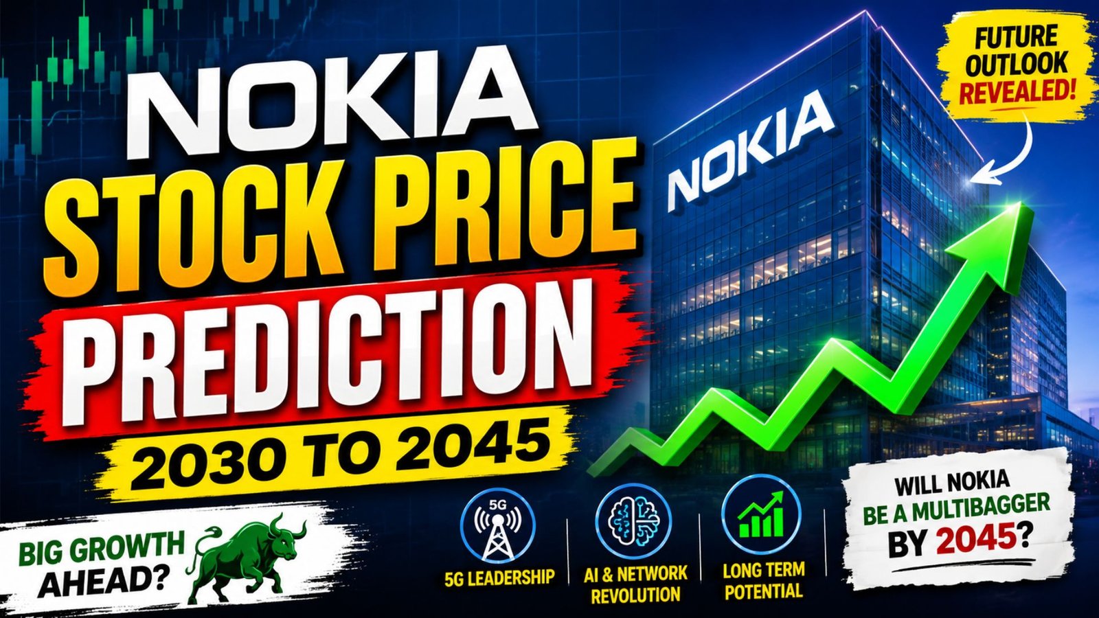 Nokia Stock Price Prediction 2030 to 2045
