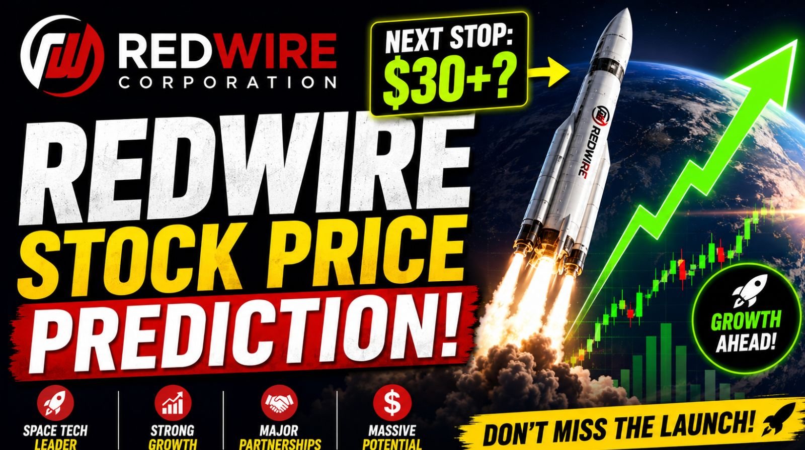 Redwire Corporation Stock Price Prediction