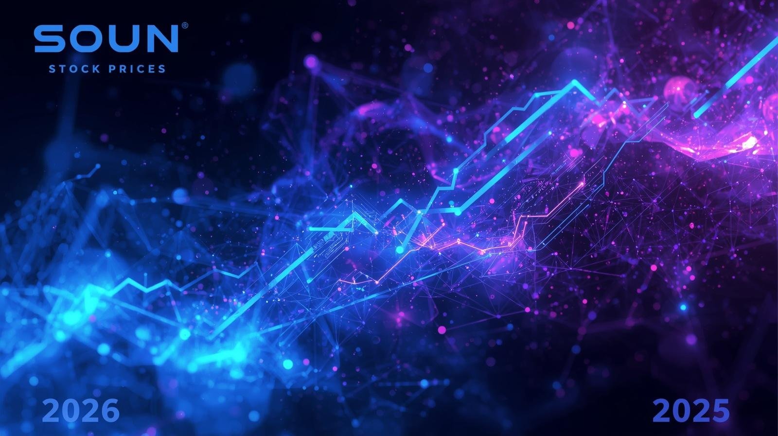 Soun Stock Price Prediction