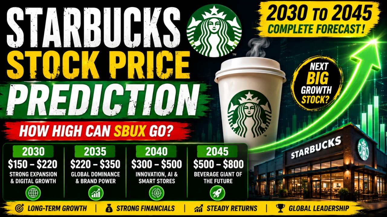 Starbucks Stock Price Prediction 2030
