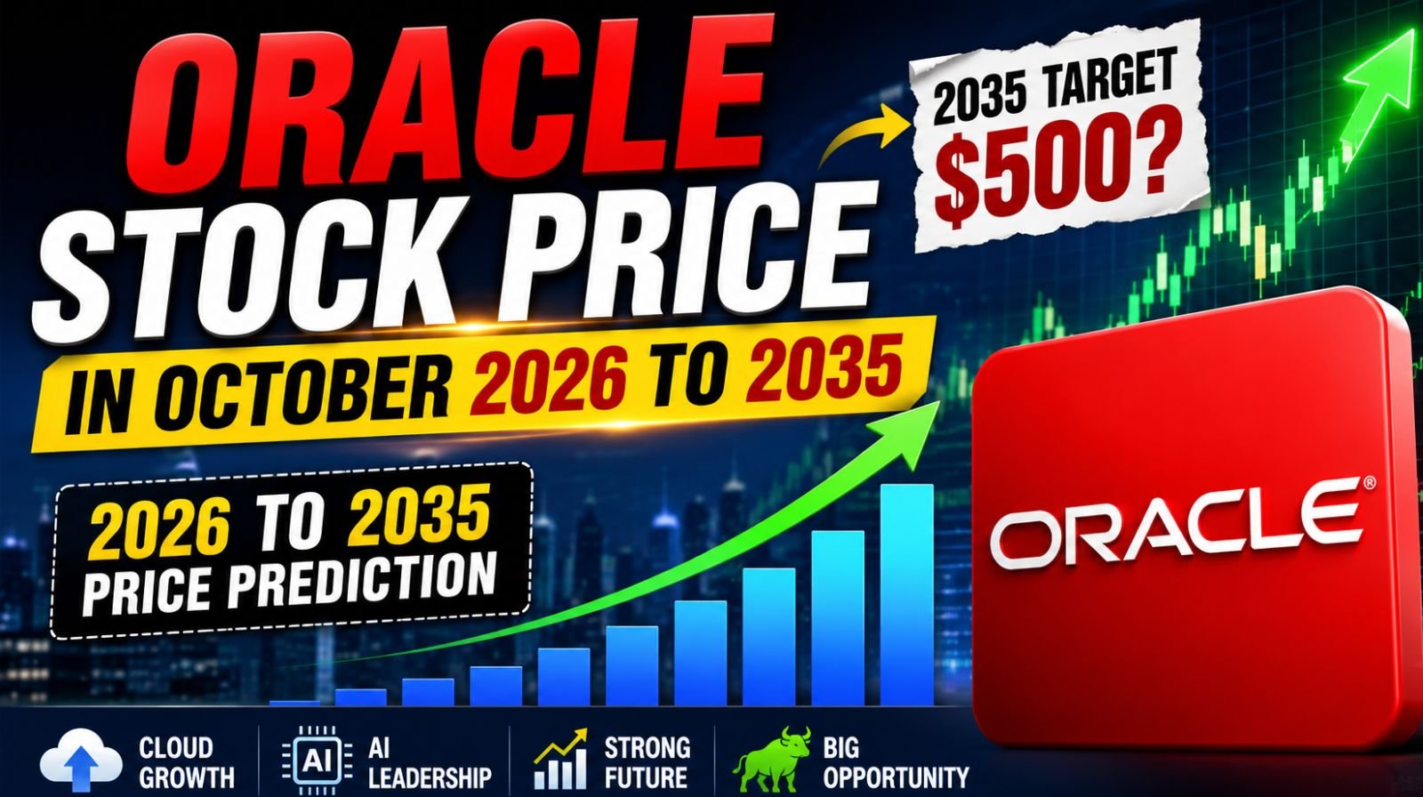 Oracle Stock Price in October 2026 to 2035