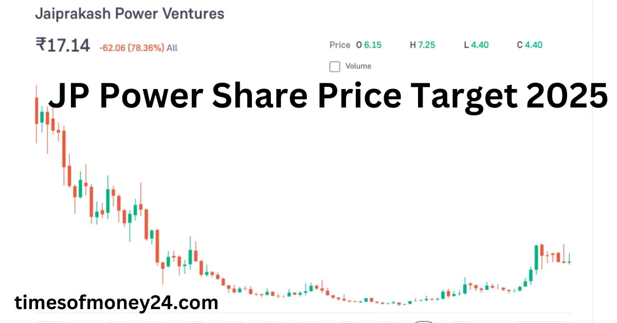 JP-Power-Share-Price-Target-2025