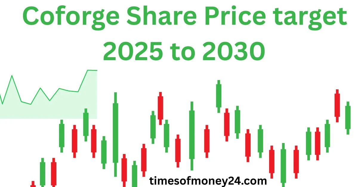 Coforge-Share-Price-target-2025-to-2030.