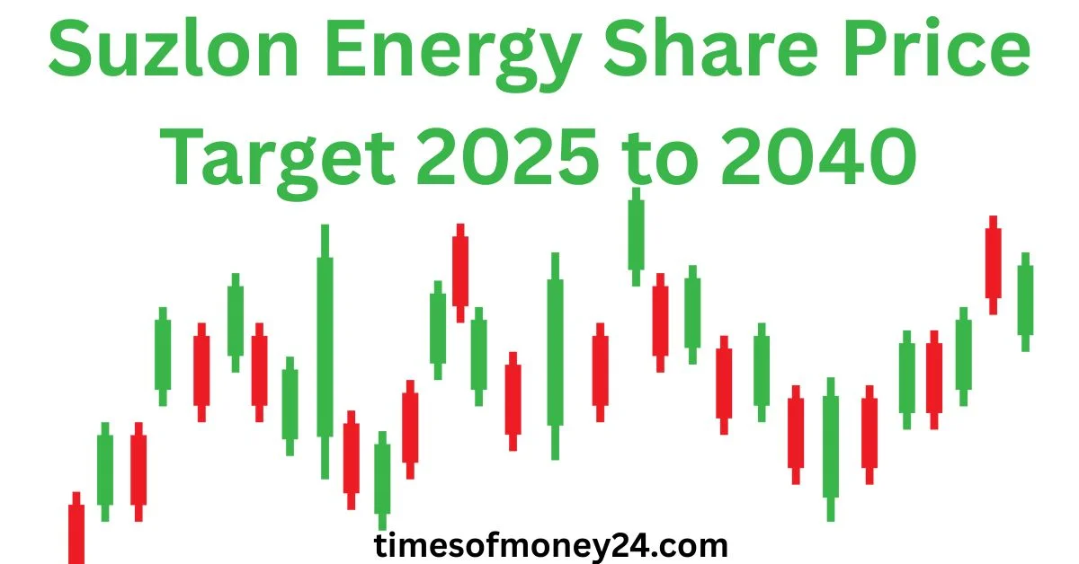 Suzlon-Energy-Share-Price-Target-2025-to-2040