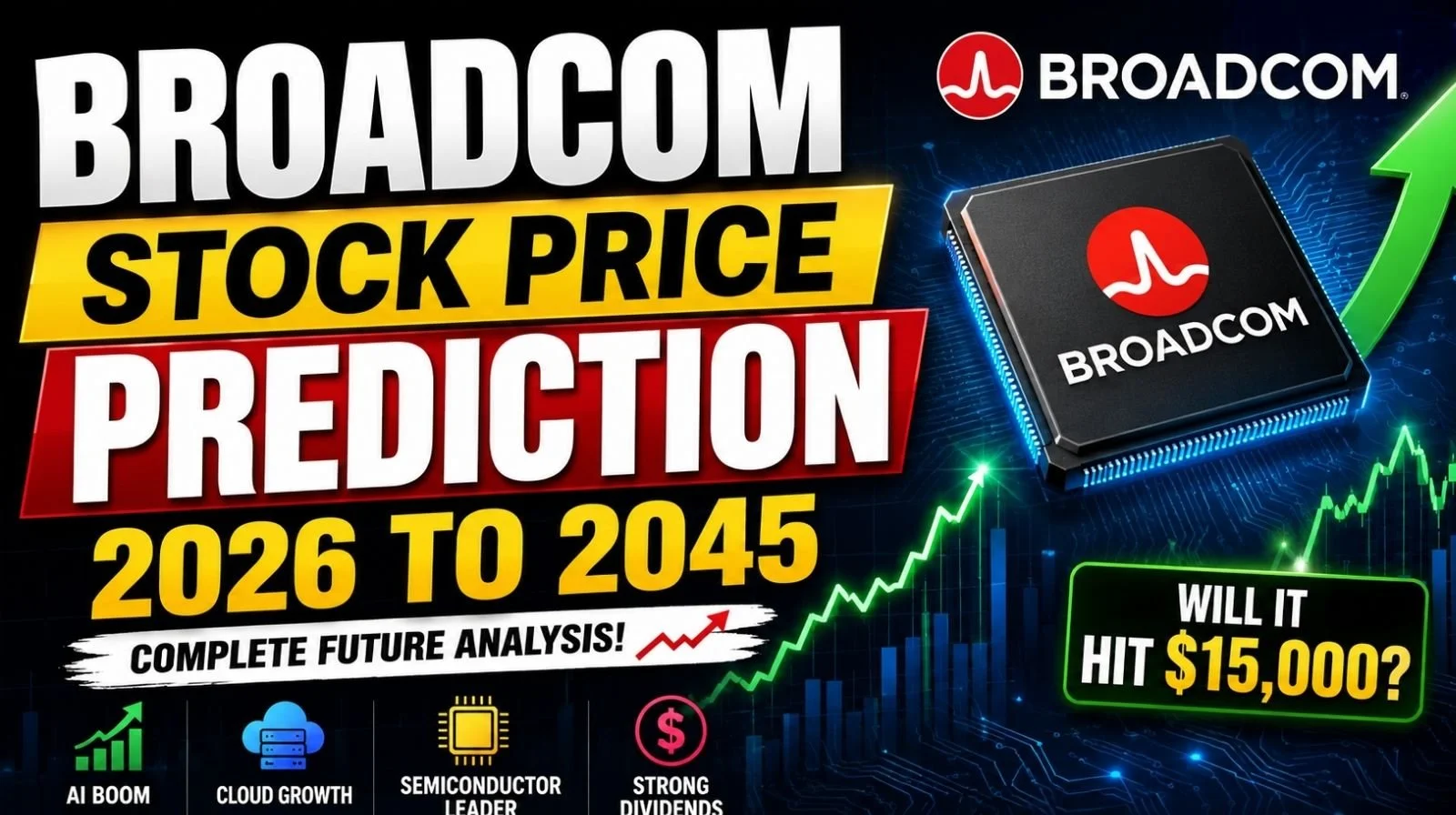 Broadcom Stock Price Prediction