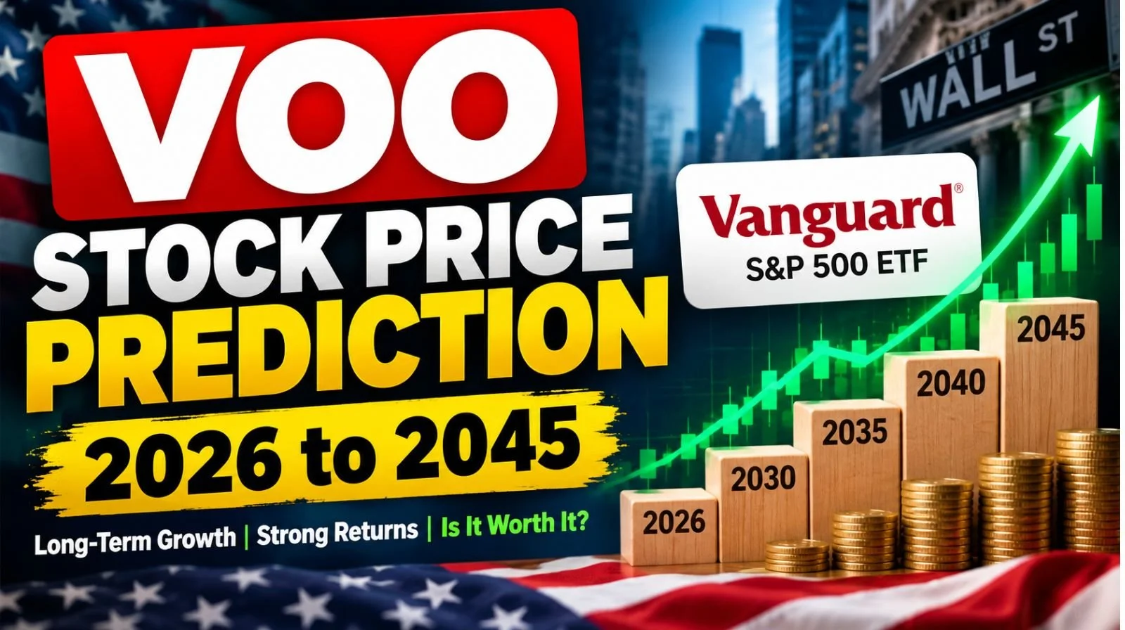 VOO Stock Price Prediction 2026 to 2045